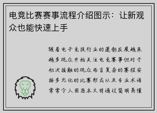 电竞比赛赛事流程介绍图示：让新观众也能快速上手
